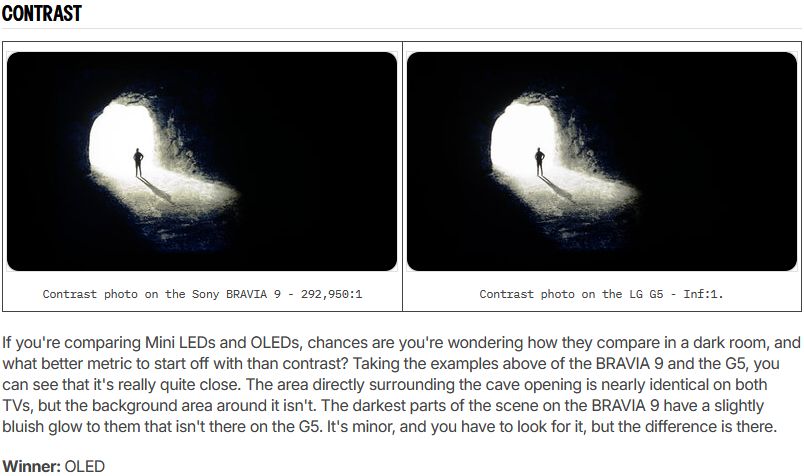 RTINGS.comの Contrast(コントラスト)Mini LED vs OLED 比較画像