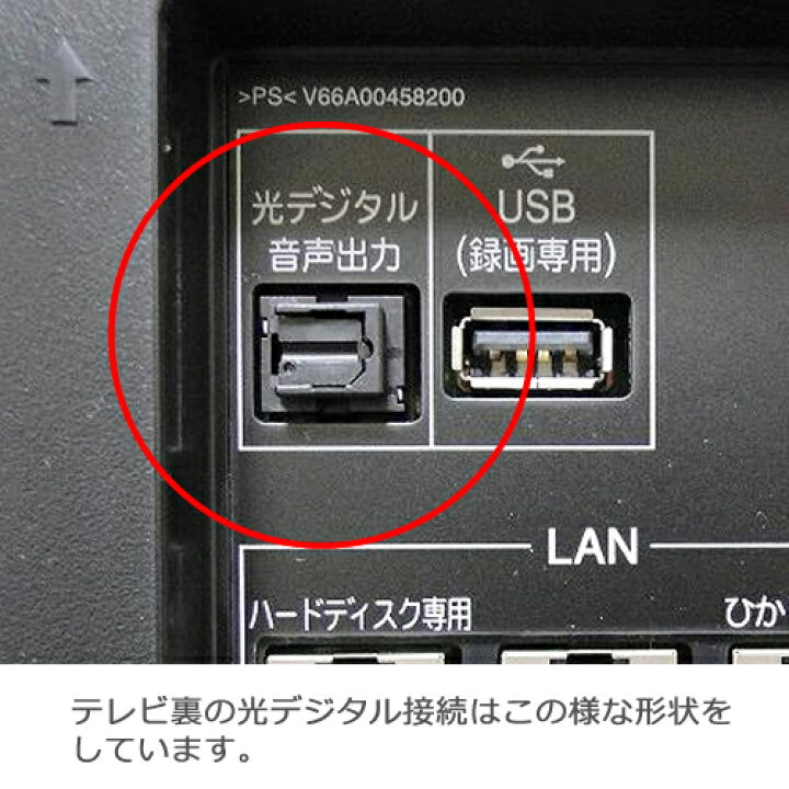 テレビの背面にある「光デジタル（OPTICAL）」端子の写真