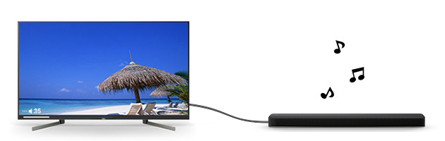 eARC対応のテレビとサウンドバーが、1本のウルトラハイスピードHDMIケーブルで美しく接続されているイメージ写真