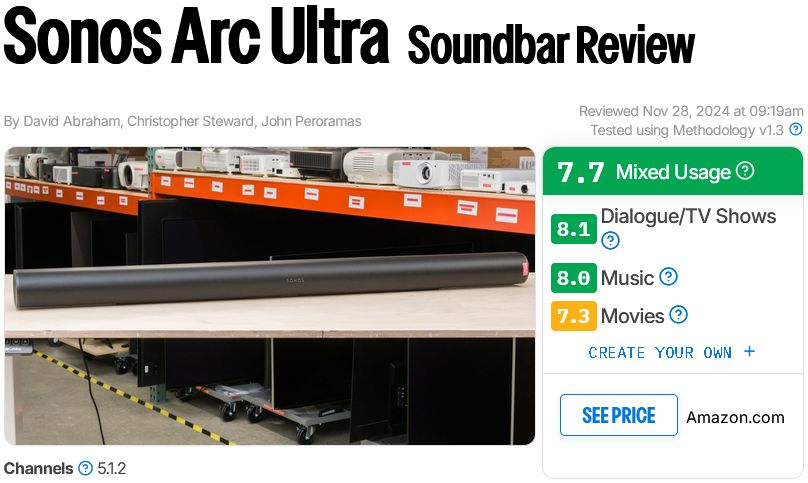 Sonos Arc Ultra 「単体」スコア