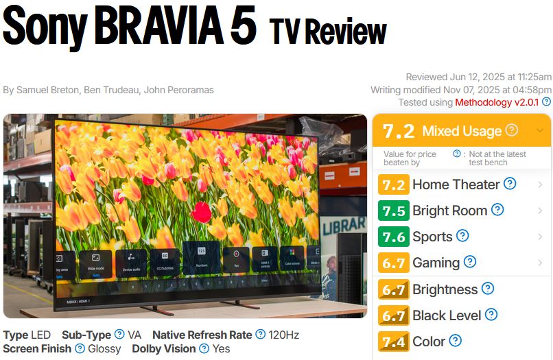 SONY BRAVIA 5 (XR50) TV Review