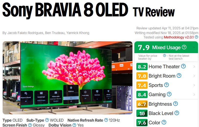 Sony BRAVIA 8 OLED TV Review